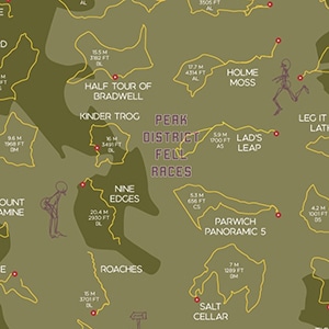 Peak District Fell Races - A3 print