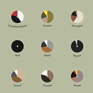 Twitcher maths - A3 print